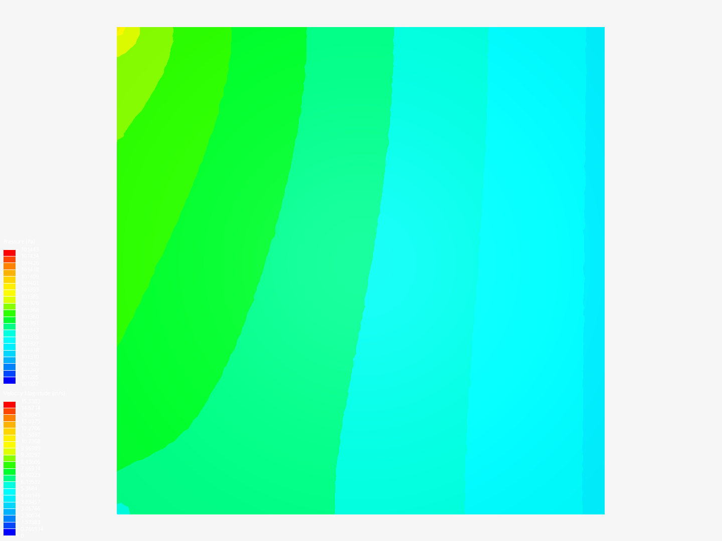 ryad_bma on SimScale | SimScale | Page 1
