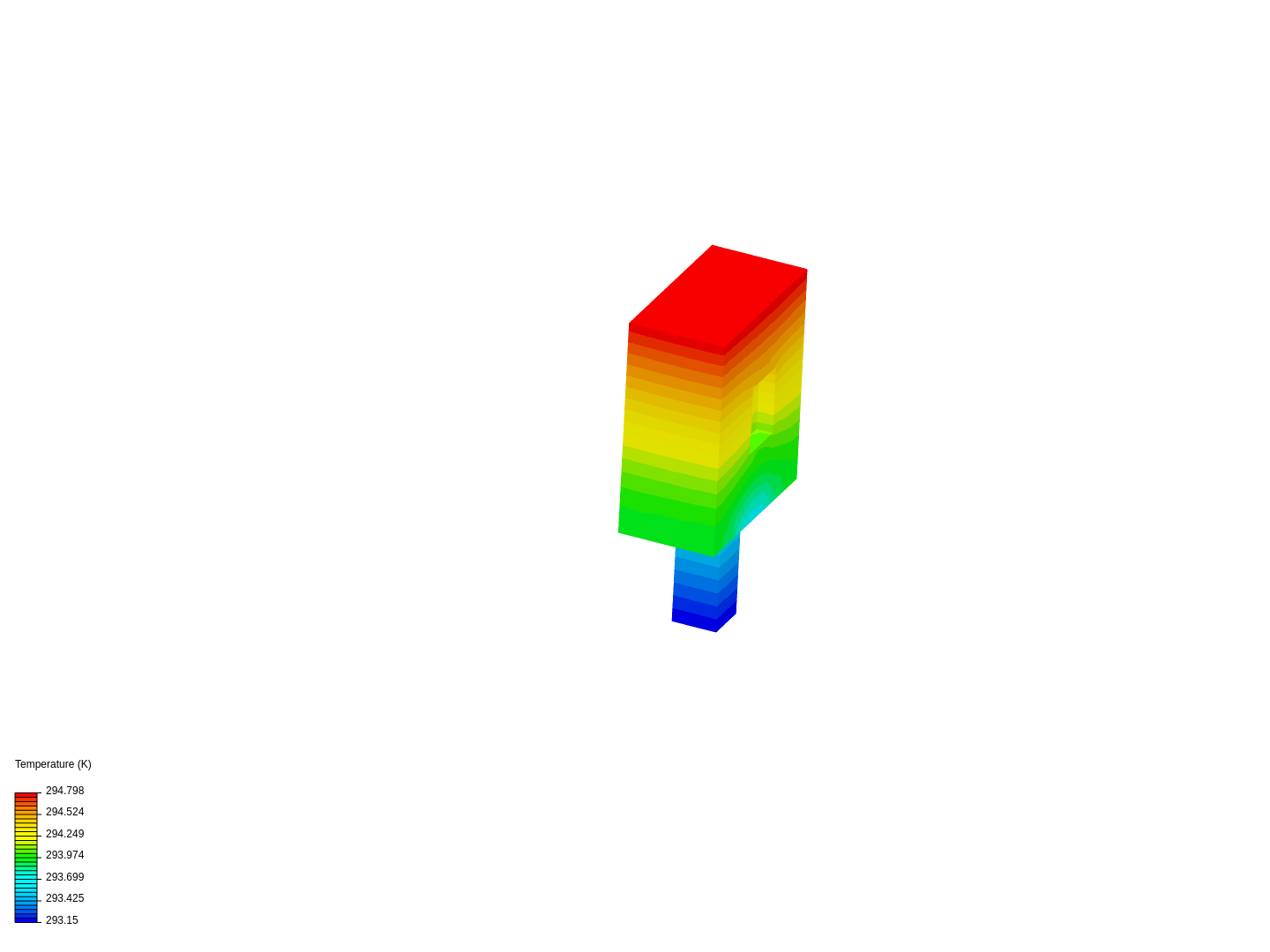 thermaltest image