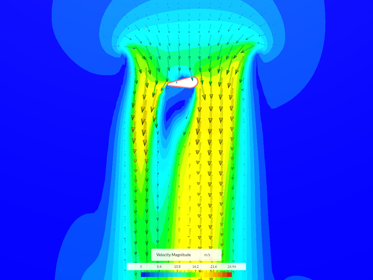 Test_airfoil by rzazo | SimScale