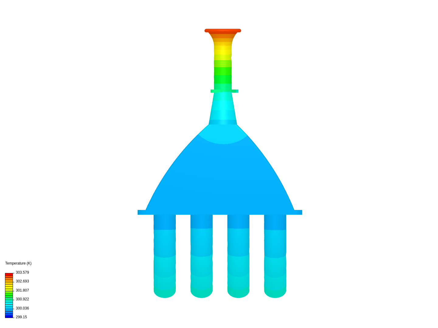 testing by s181110838 | SimScale