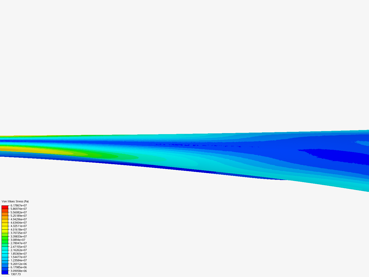 Normal and Extreme loading of turbine blade image