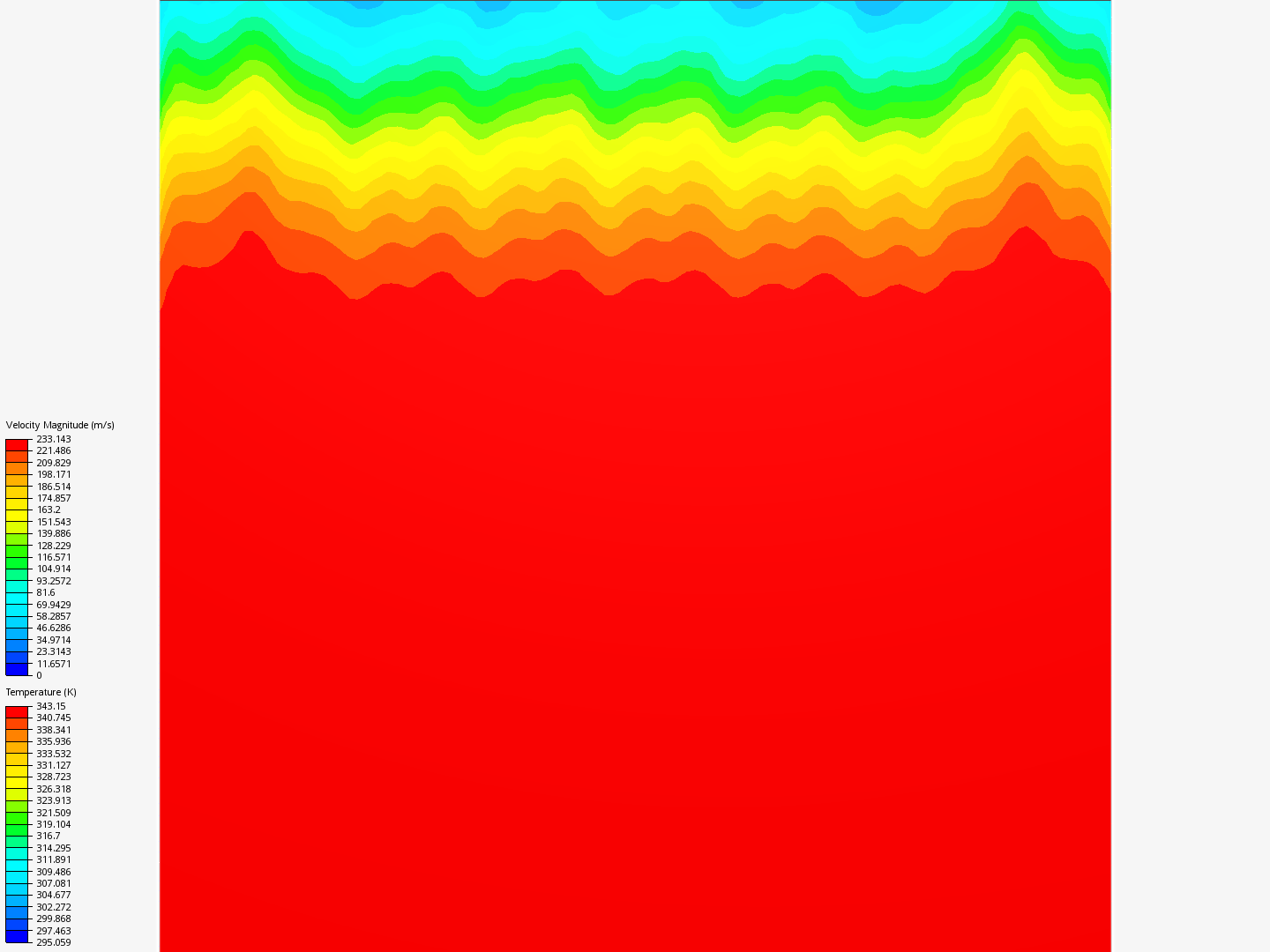 Dryer convective heat flow image