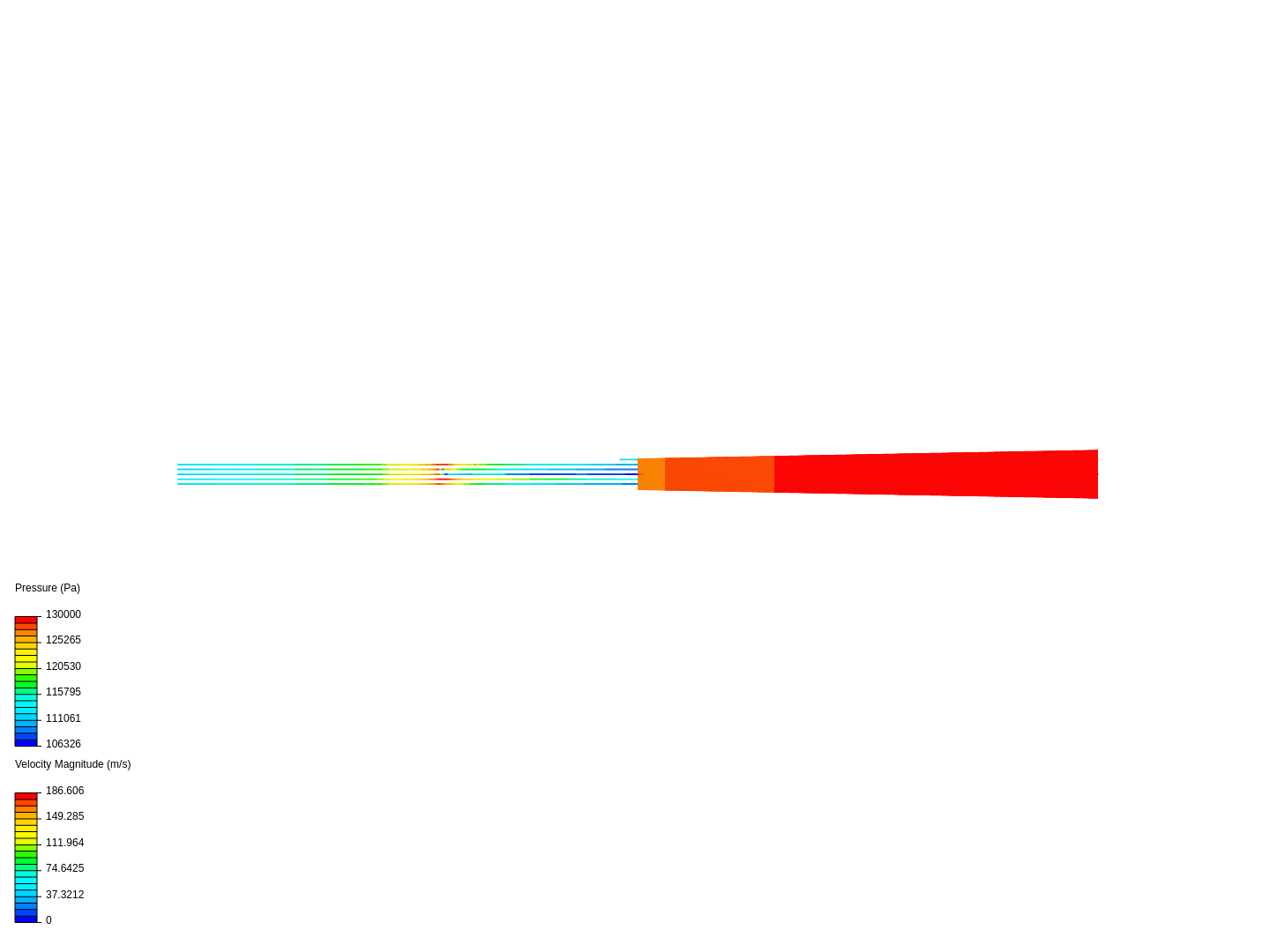 Compressible Flow through a De Laval Nozzle image