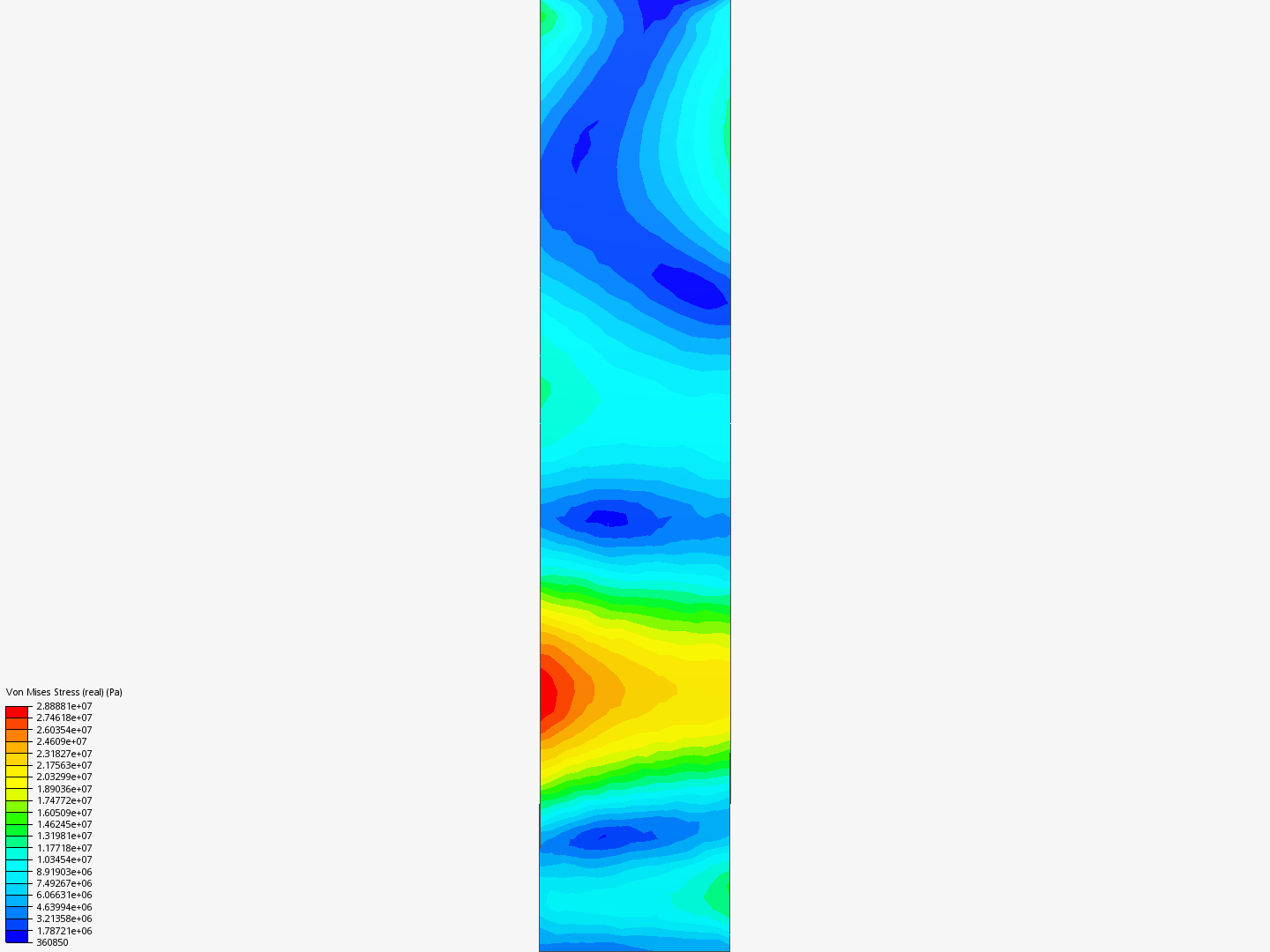 Beam harmonic analysis tutorial image