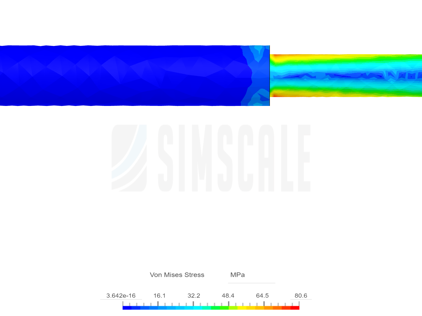 SAI PROJECT image