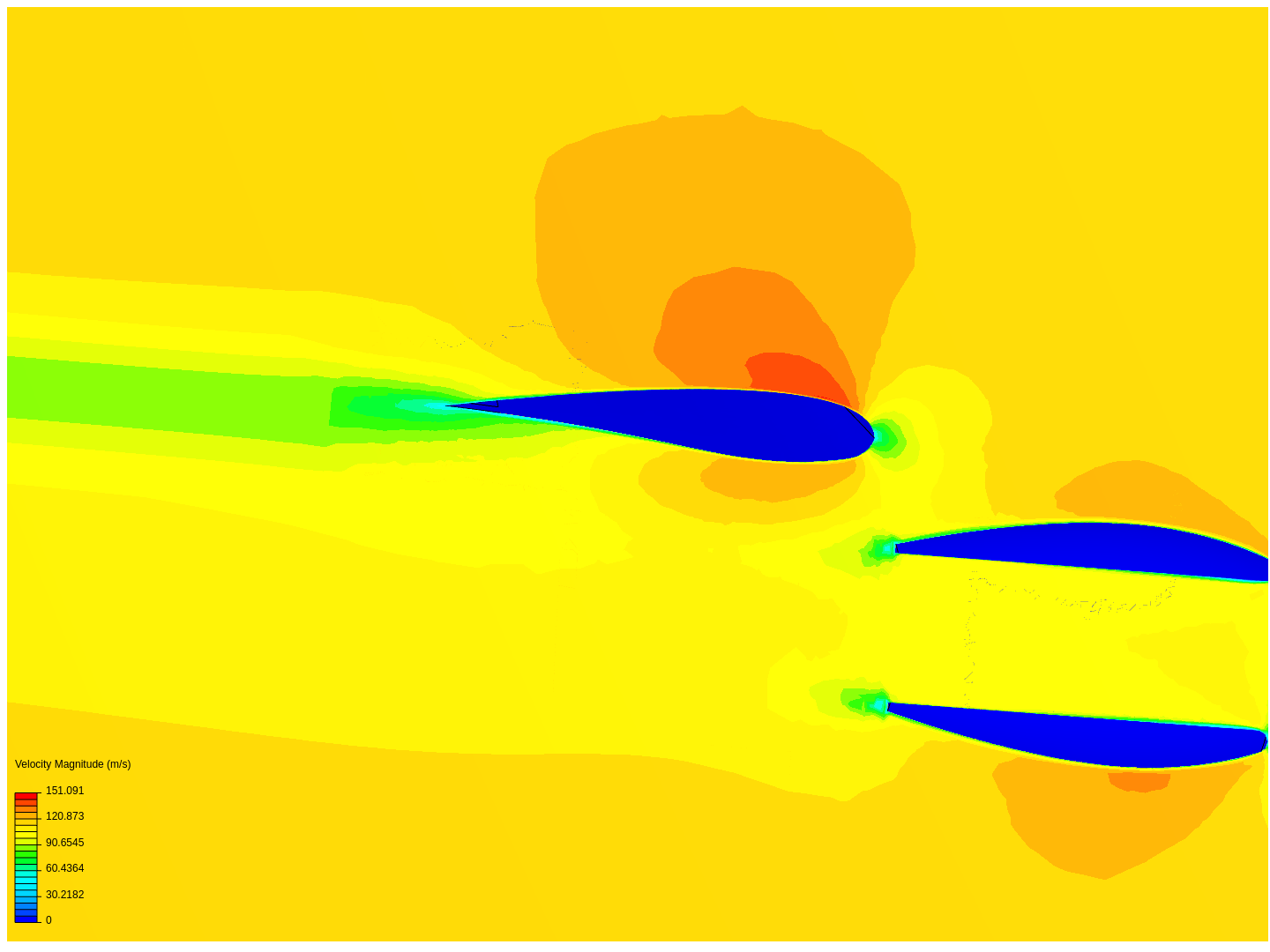 Tutorial: Compressible Flow Around a Wing by salamo | SimScale