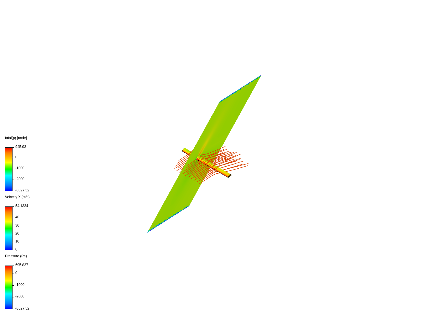 aerodynamic of wing image