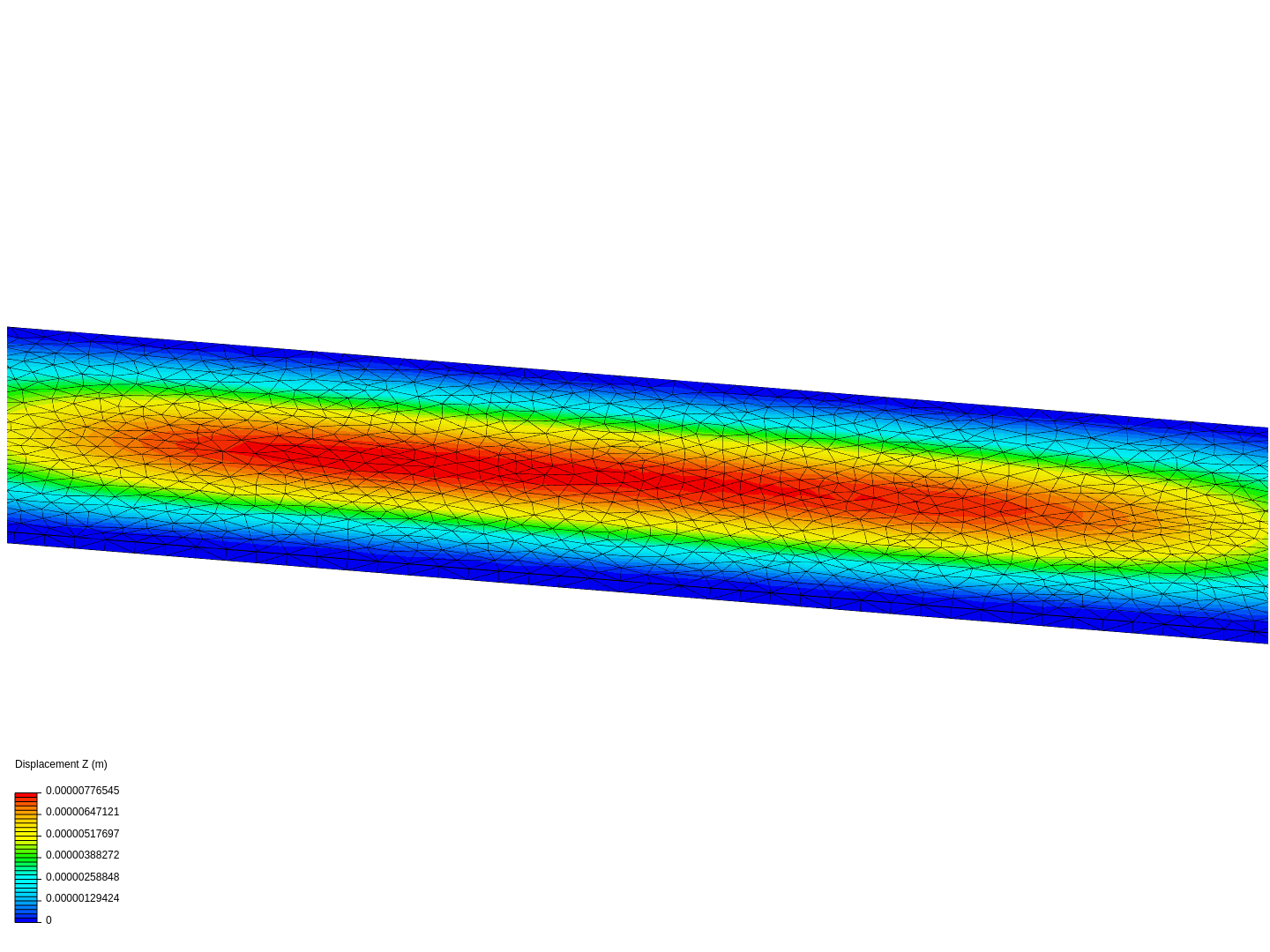 Beam deflection - impeller by samjad | SimScale