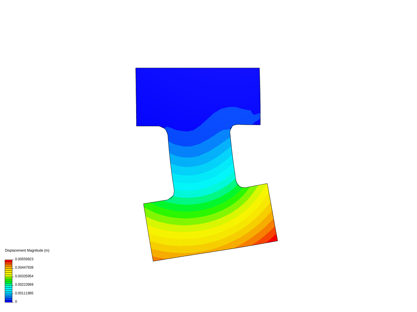 Practice 1 by sampalmamta | SimScale