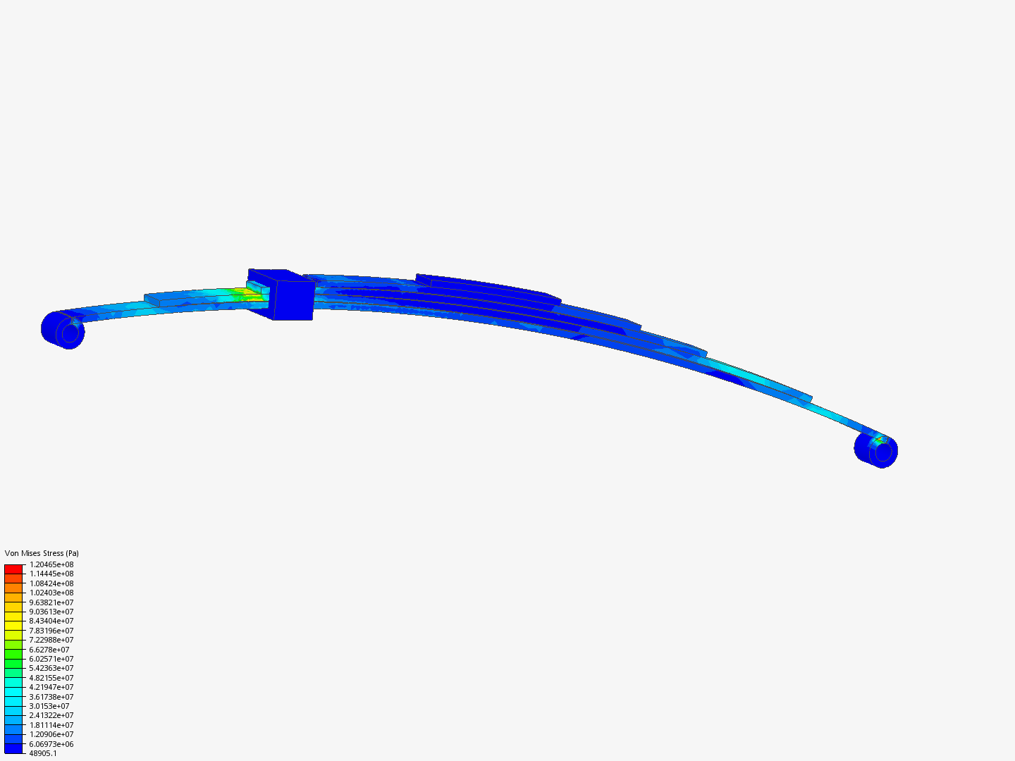 leaf spring by samsonkc01 | SimScale...