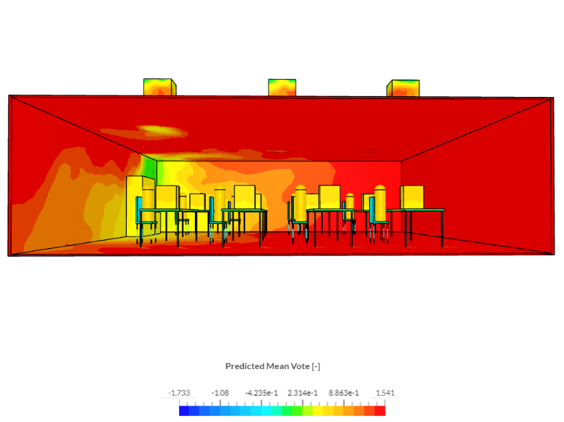 simulation for office by sanobar | SimScale...