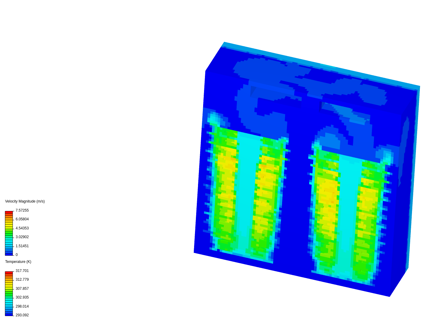Data center cooling with a new technology 2 by sapage | SimScale
