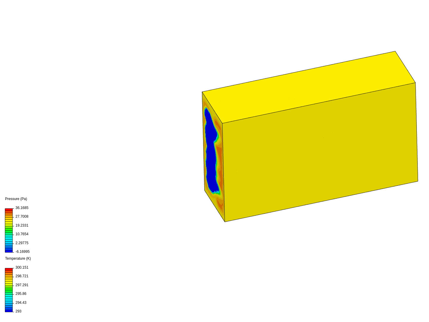 Module CHT simulation image