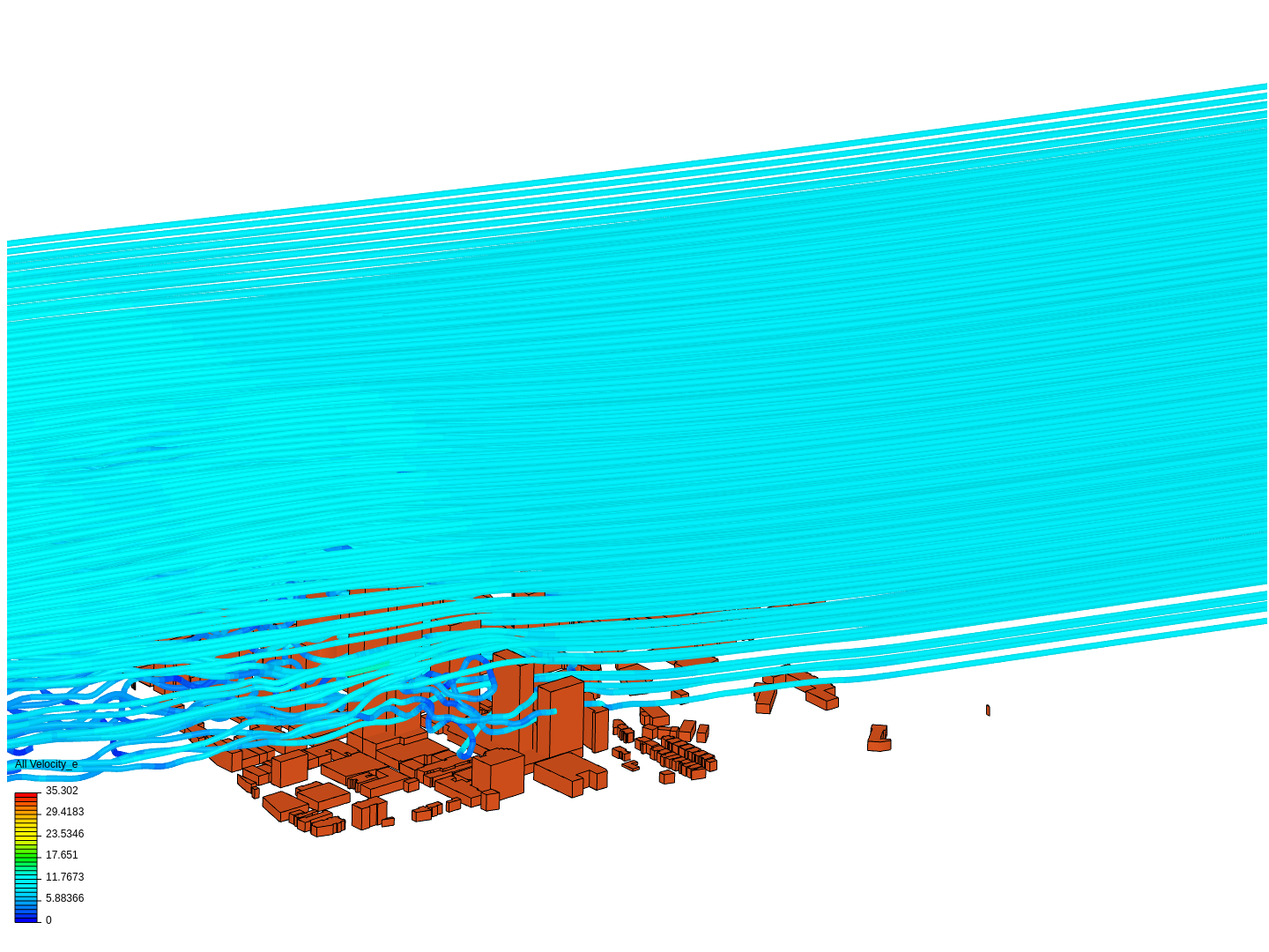 Wind analysis image