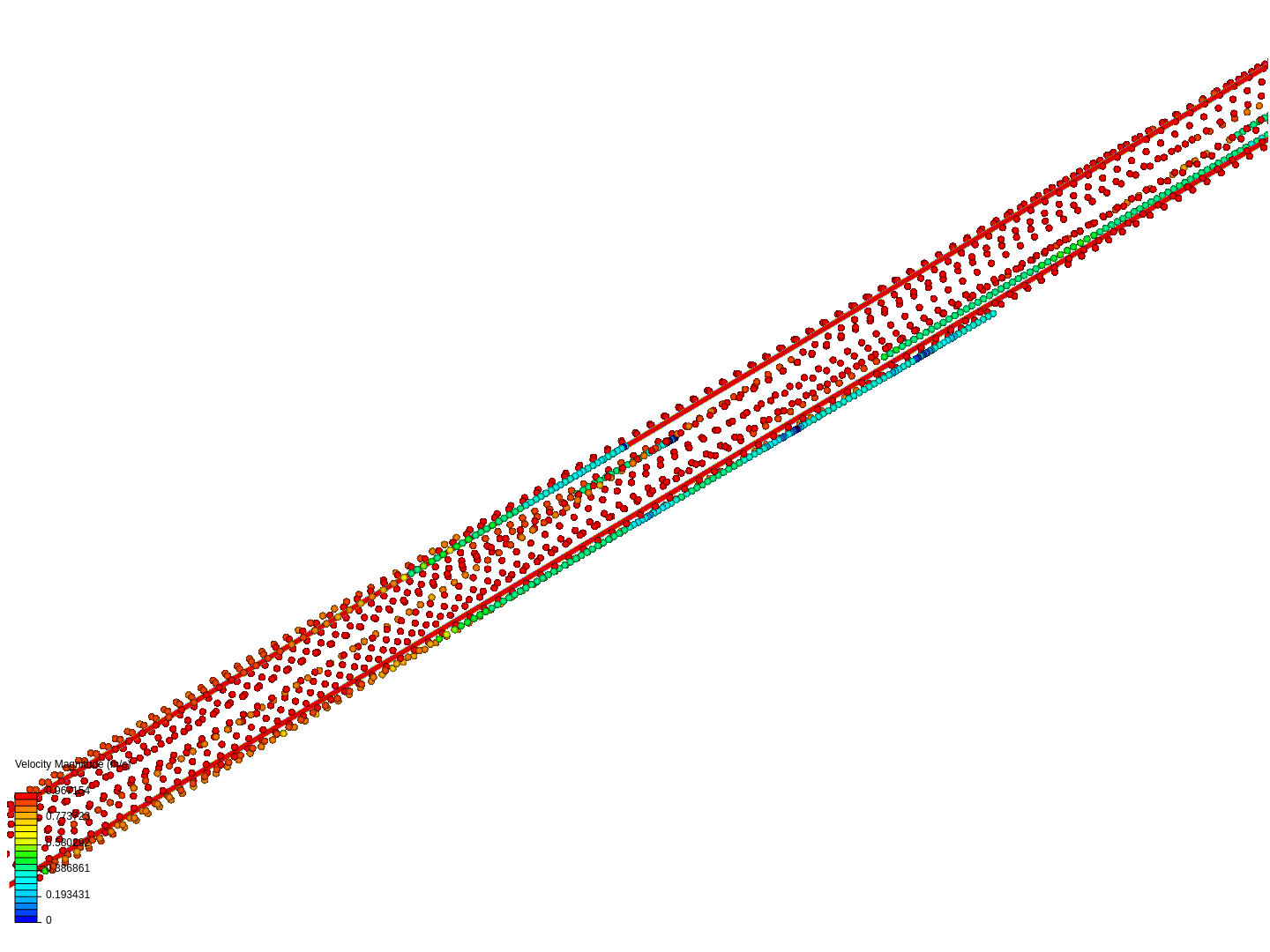 Annular pipe flow image