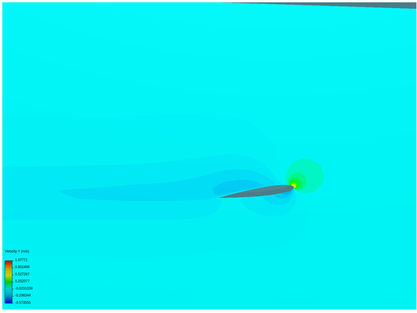 airfoil 2 image
