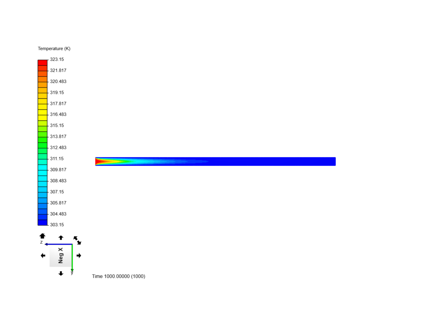 CHT Analysis of Radiator Tubes image