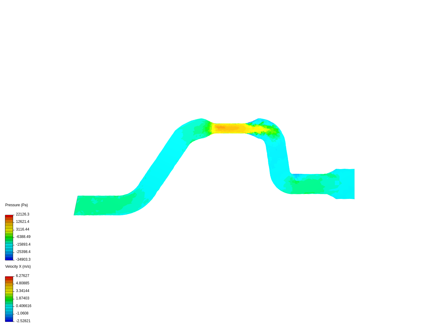 Bernoulli simulation - Copy image