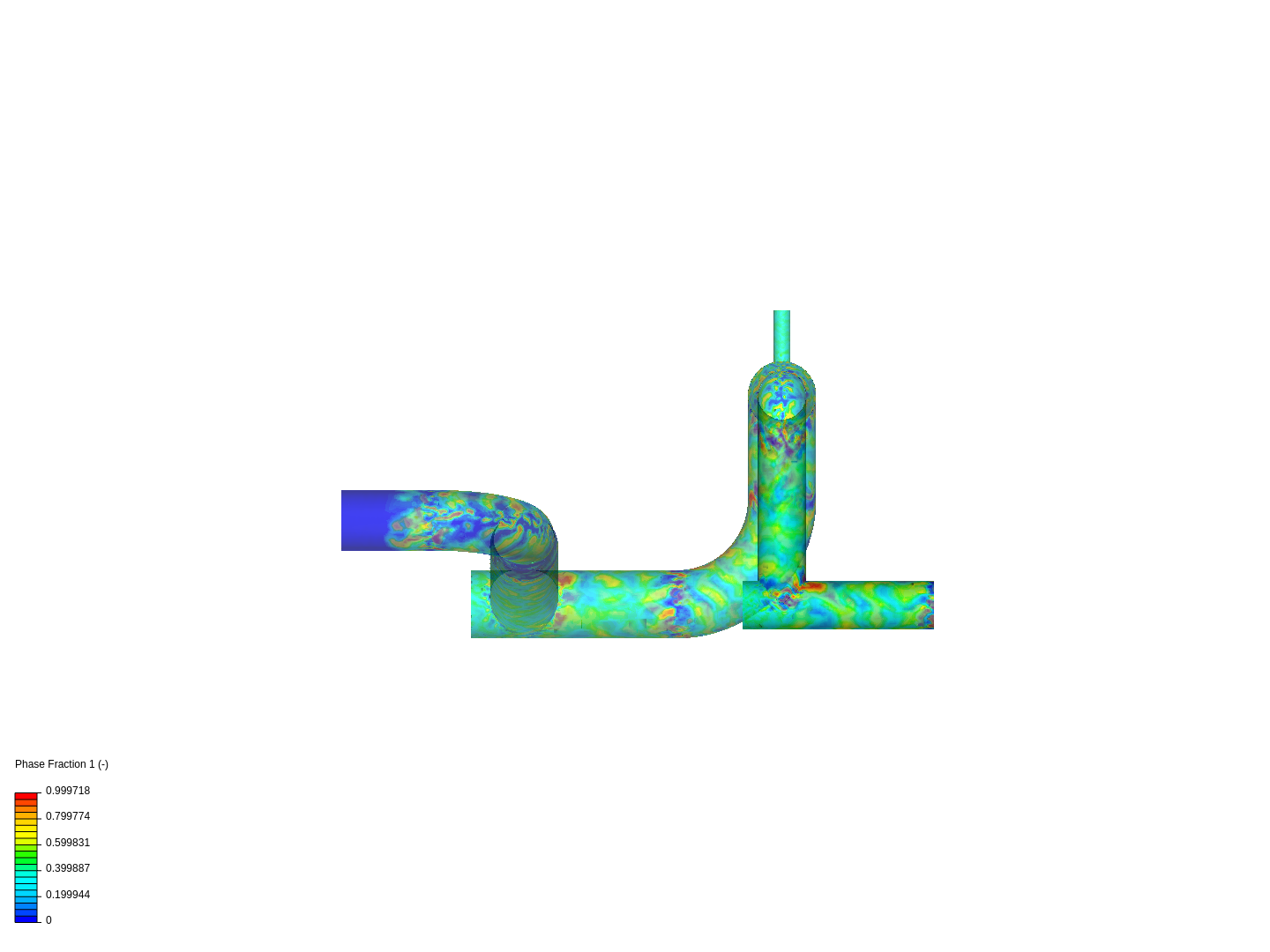 Flow in a pipe image