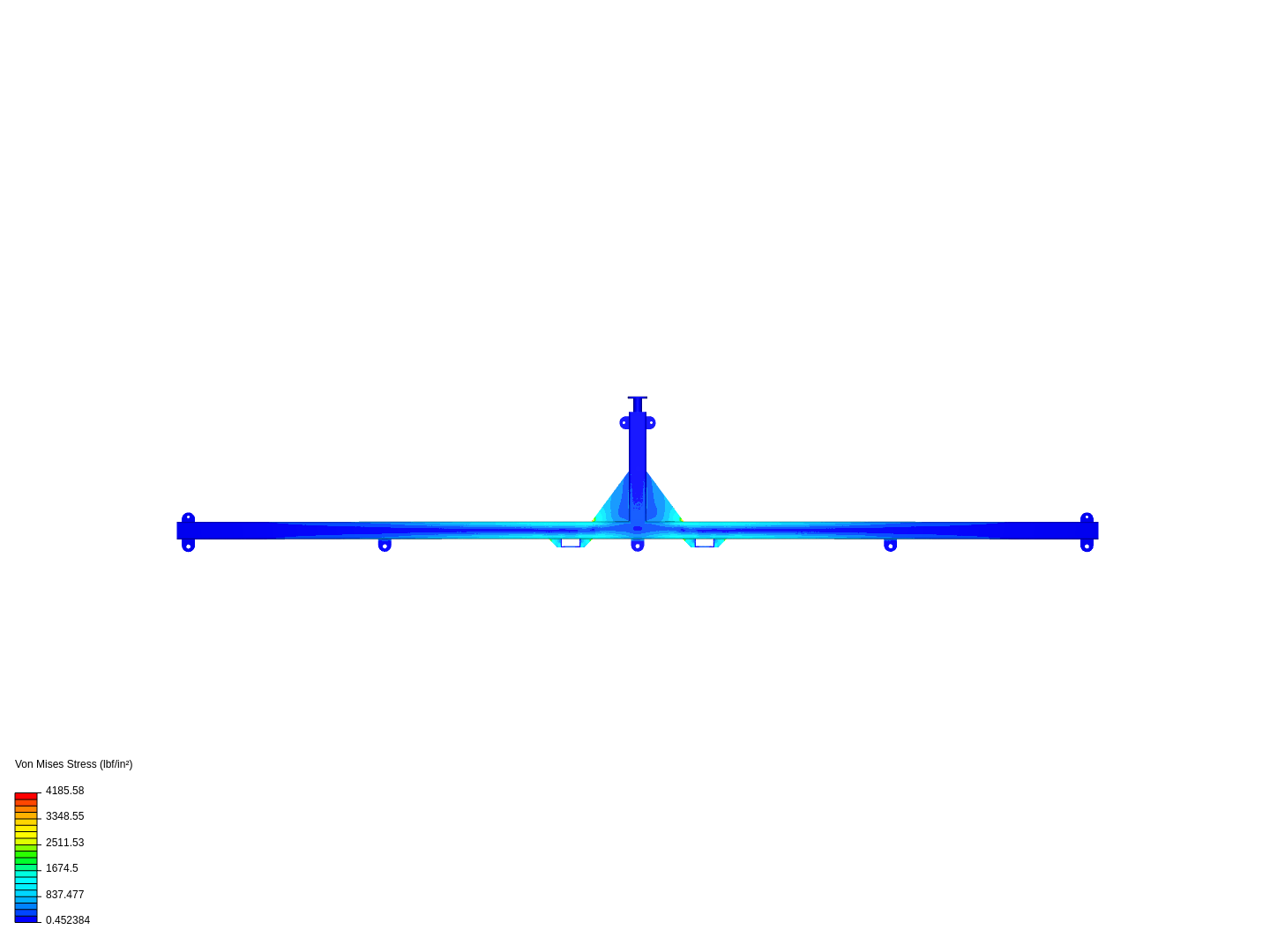 Liftting analysis image