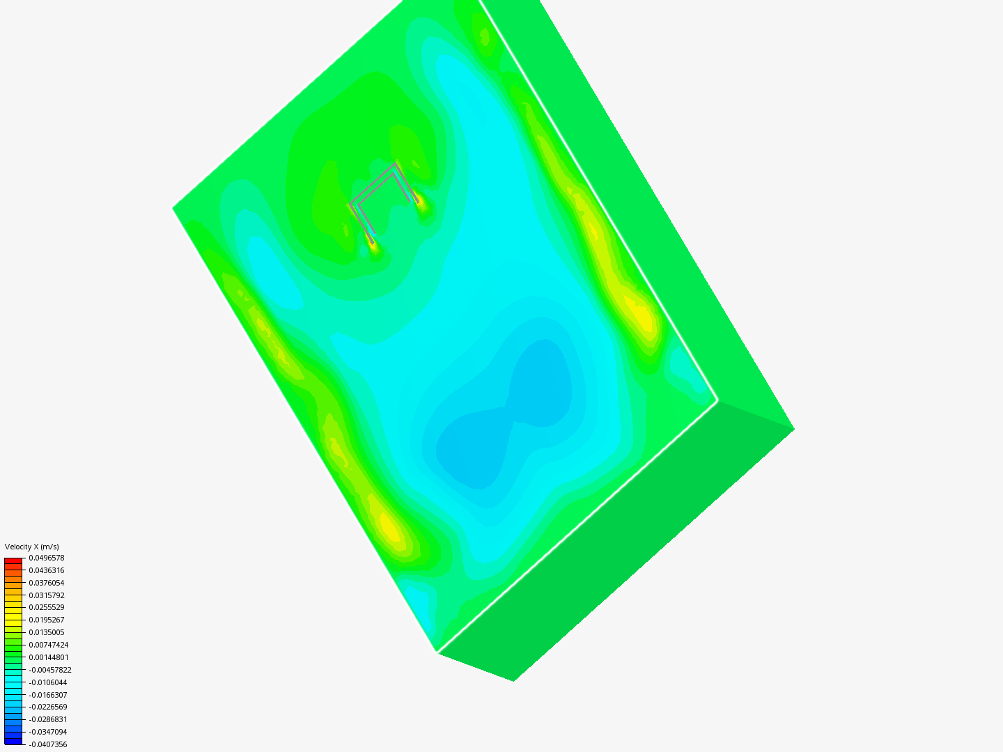 Heat transfer simulation for wavemeter housing image