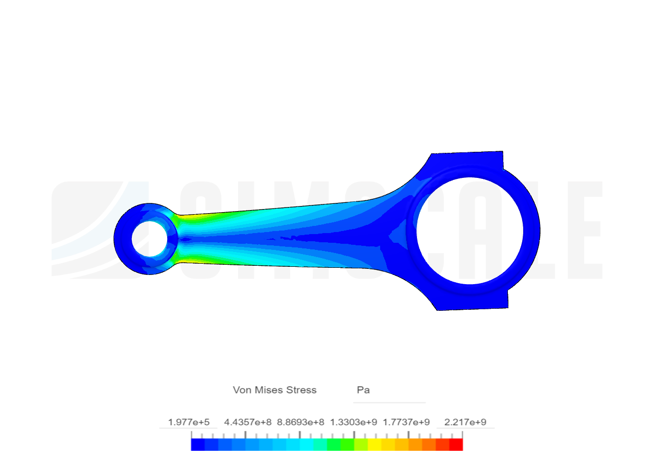 Tutorial 1: Connecting rod stress analysis by saxonadi | SimScale