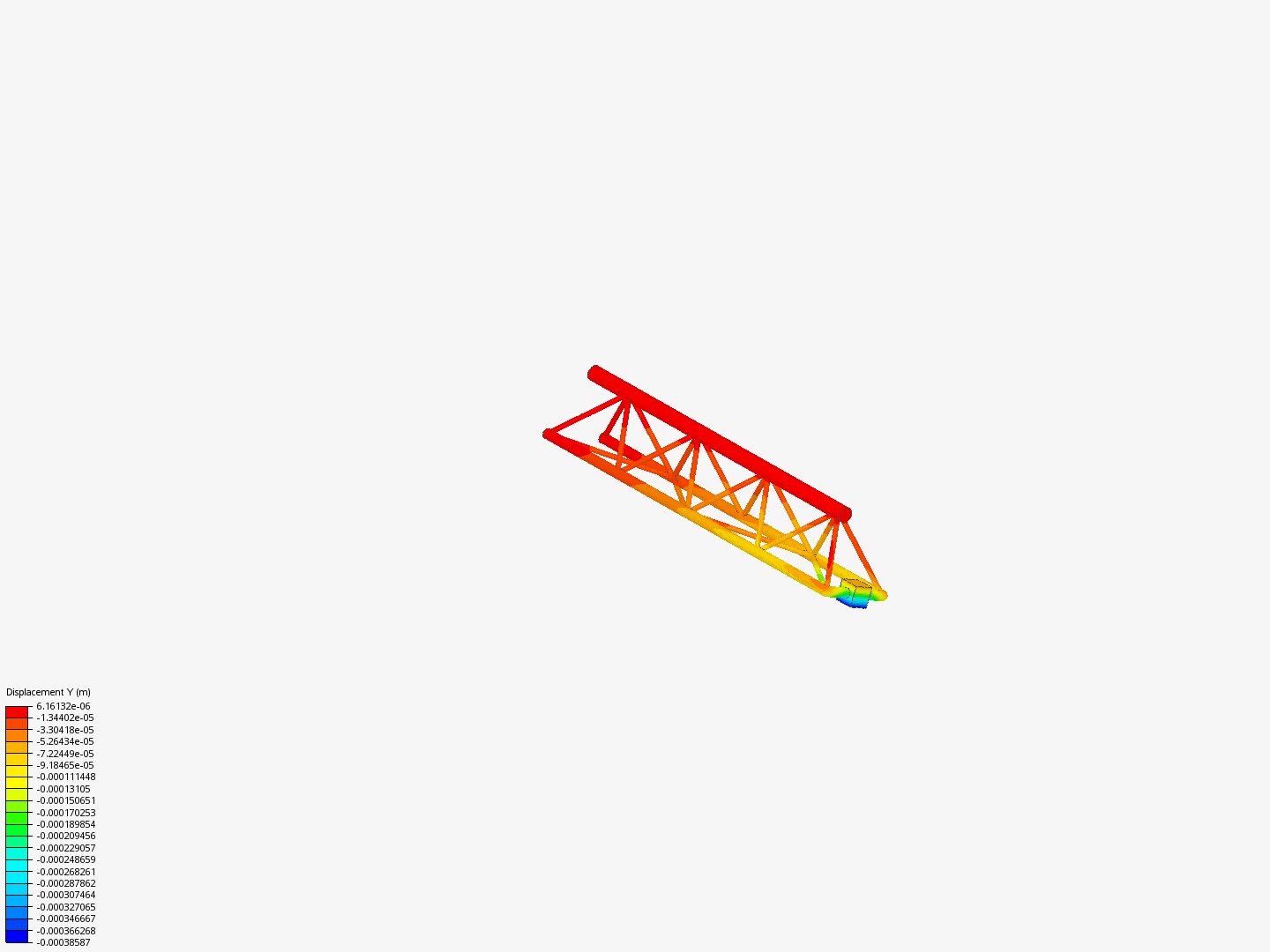 Tutorial 1: Linear Static Analysis of a Crane by sbohles ...
