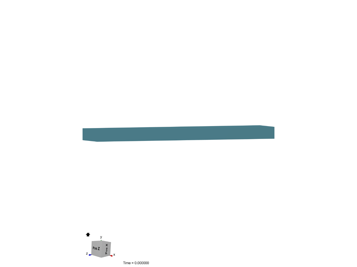 Test sim by sbuchner | SimScale