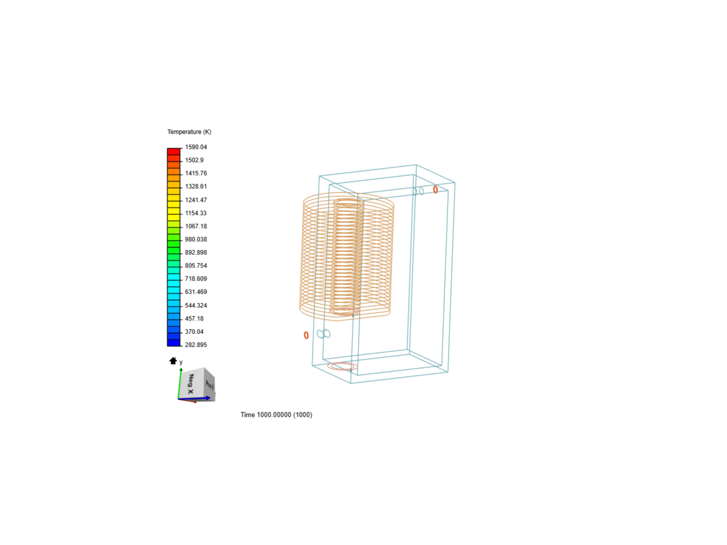 Heat Analysis- Extruder image