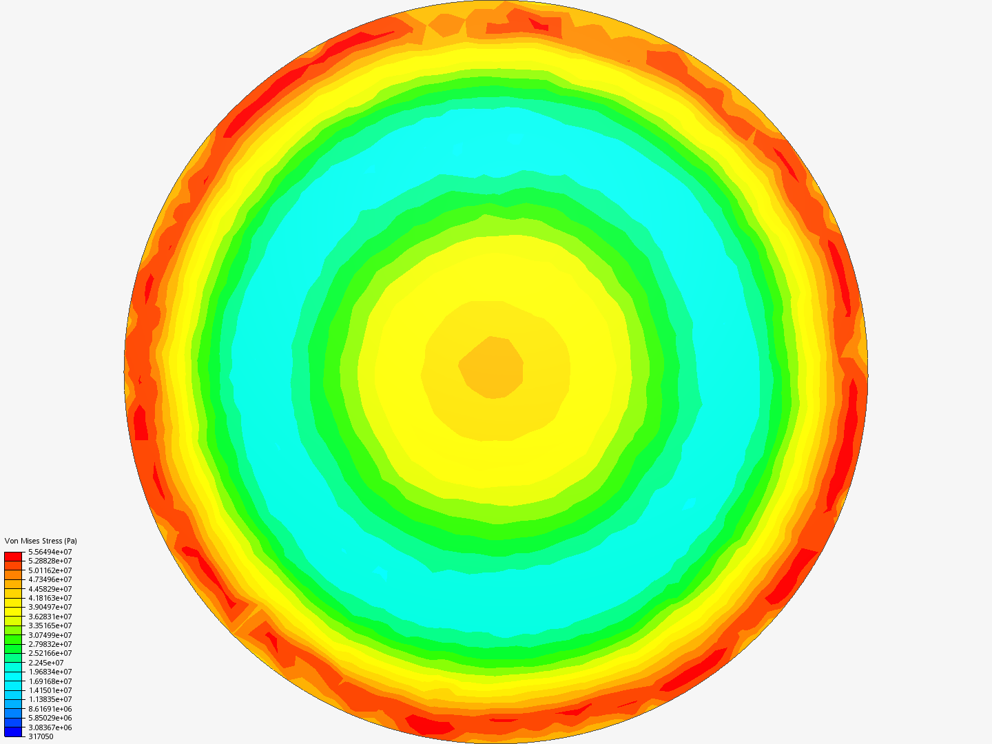 Caisson By Schandika SimScale
