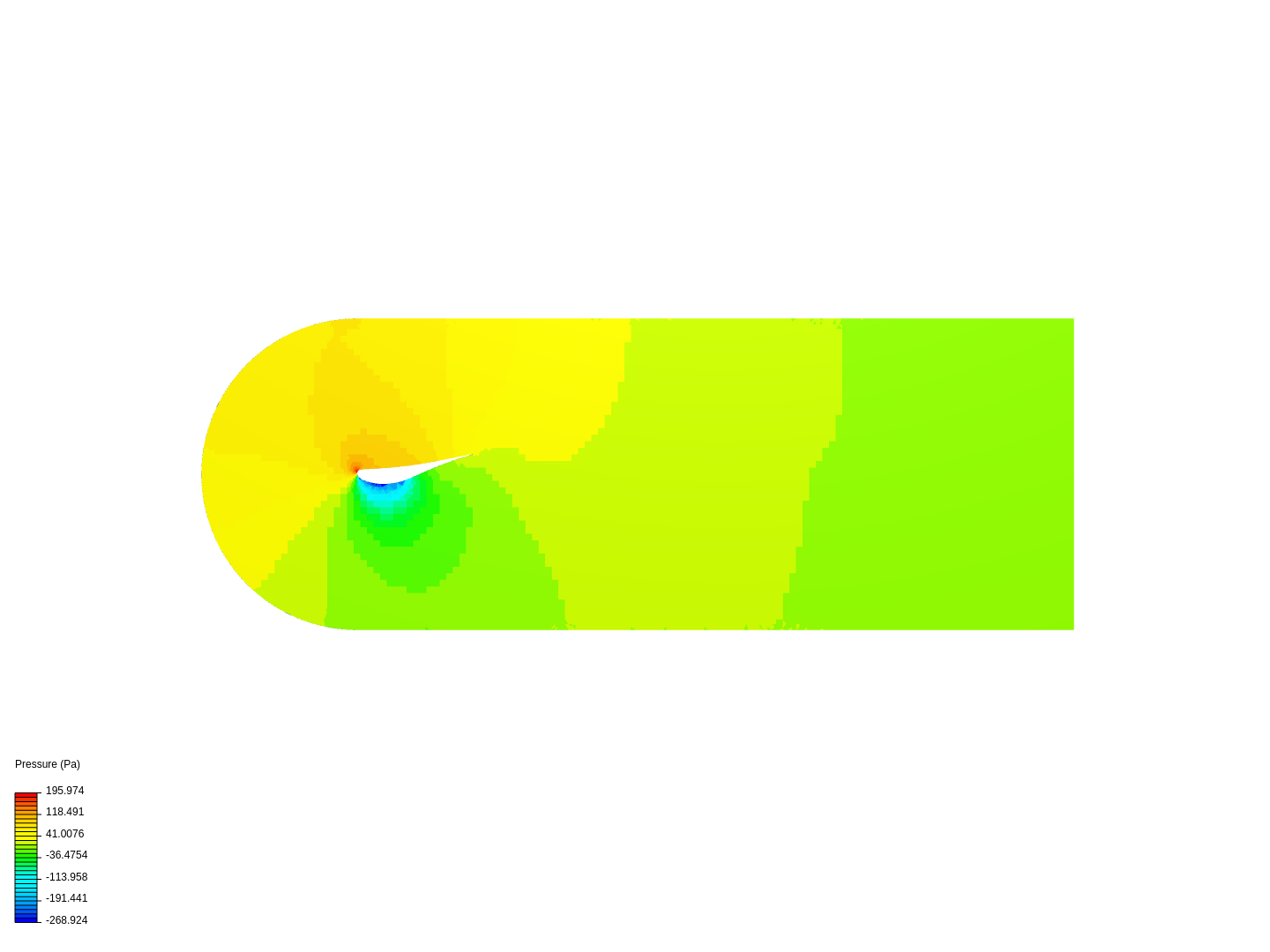 copy-airfoil-1223-by-schuche-simscale