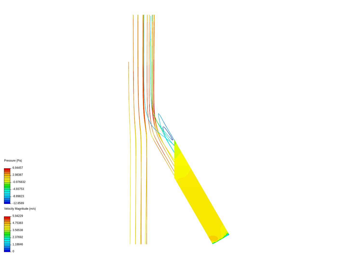 Test Simulation by scuckson | SimScale