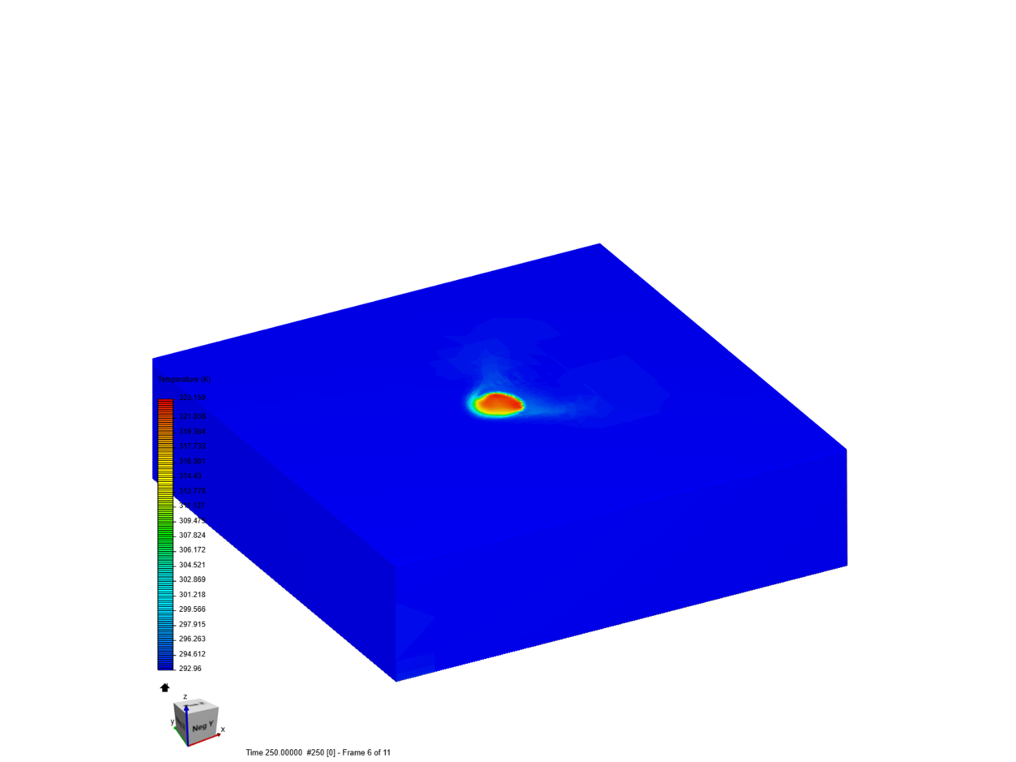 CFD Lab 4 image