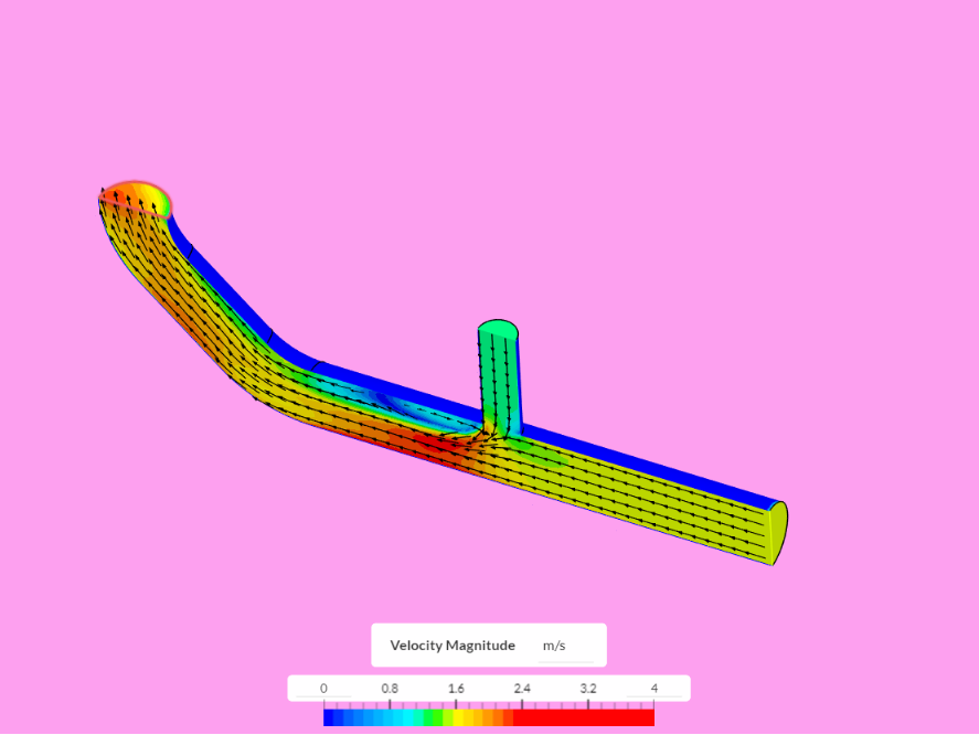 Tutorial 2 Pipe junction flow by sdi SimScale
