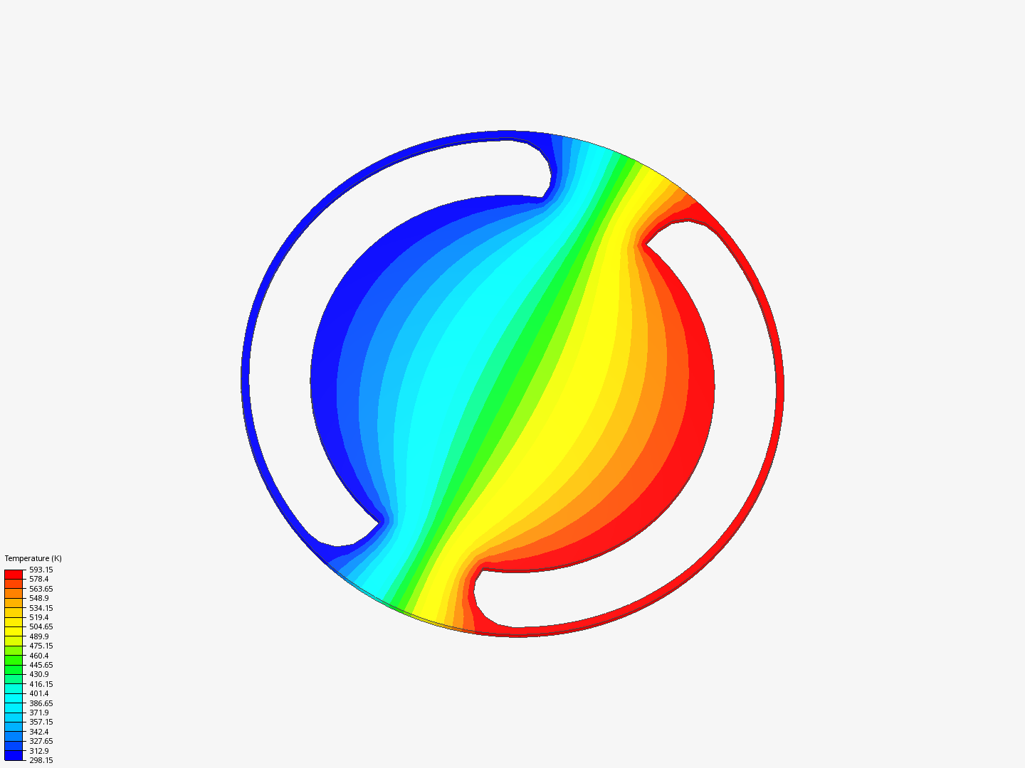 Heat Transfer Test By Sdnazeer Simscale