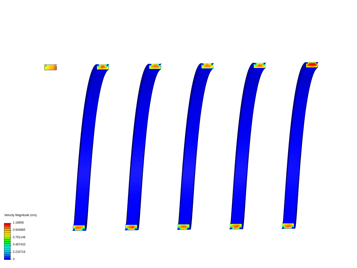 flow in pipe - simplified T gap - convergence image