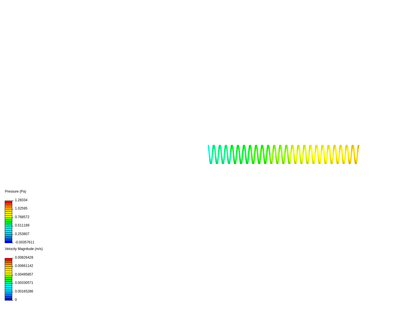 flow in pipe - simplified T gap - longer image