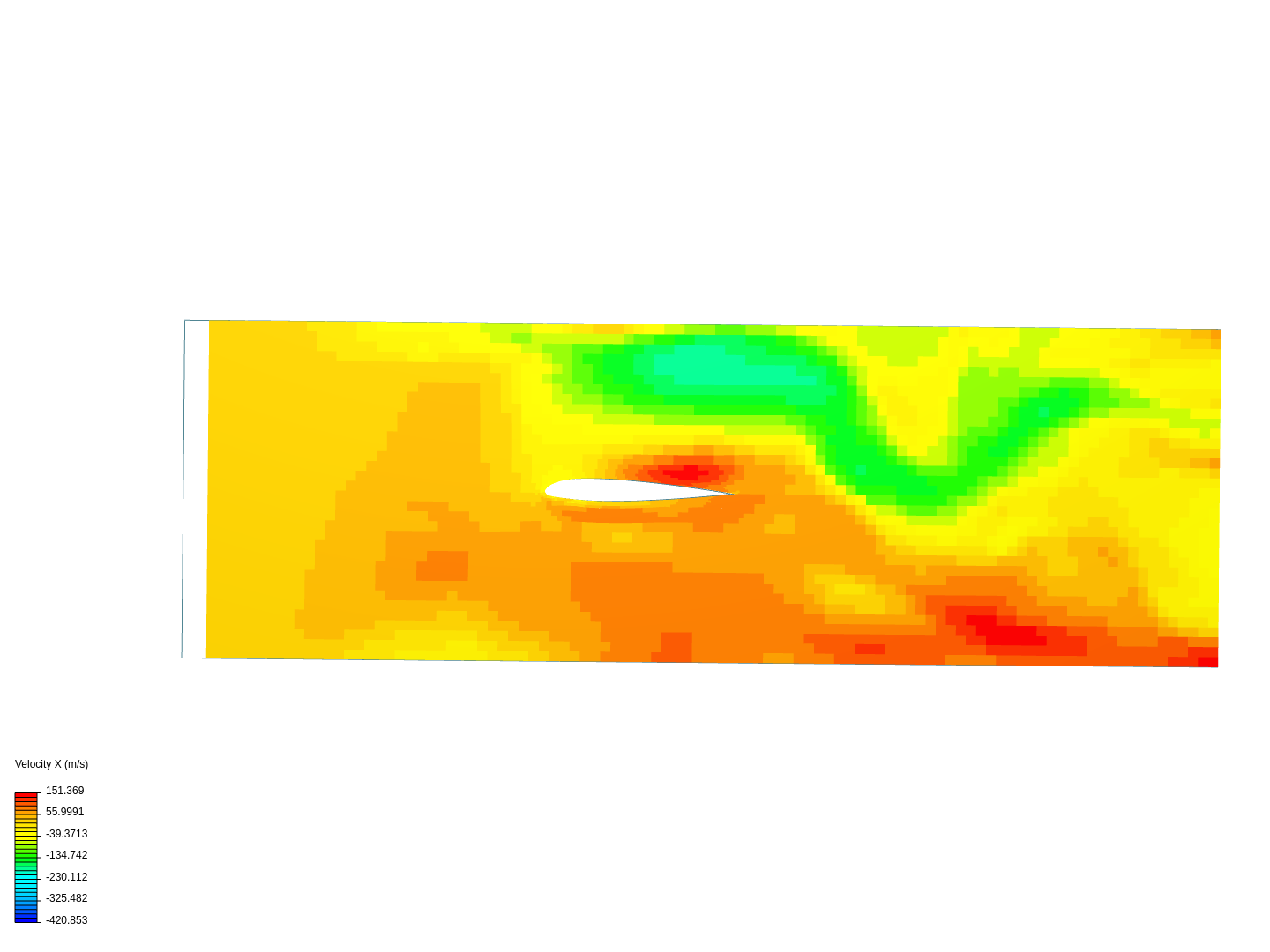 wing test by sdurian | SimScale
