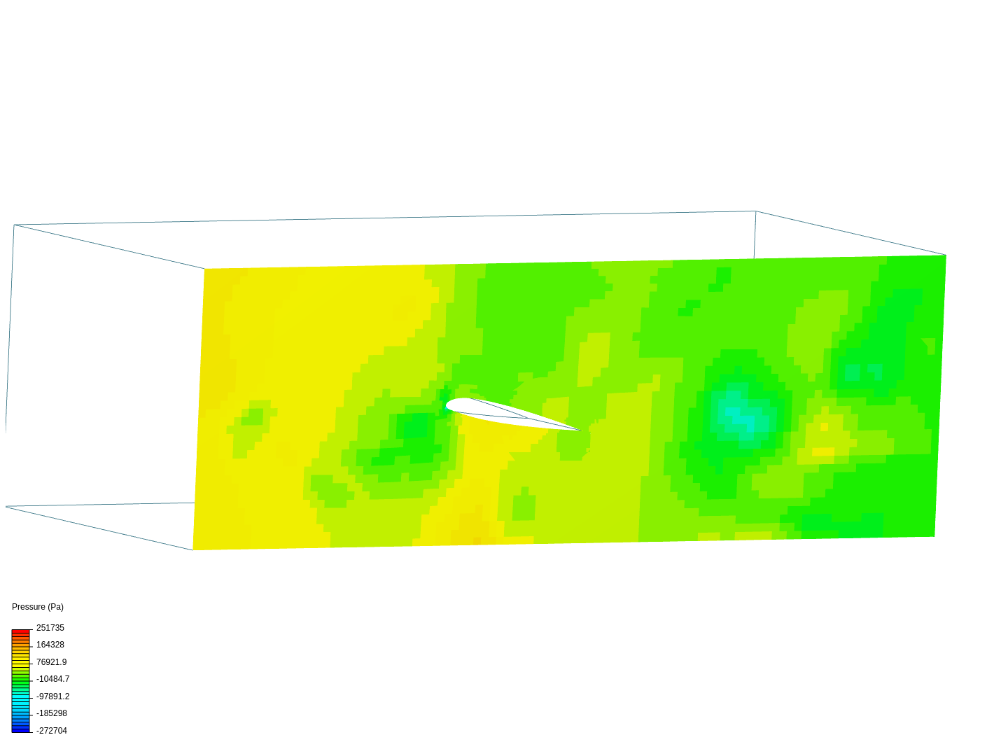 wing test 10deg by sdurian | SimScale