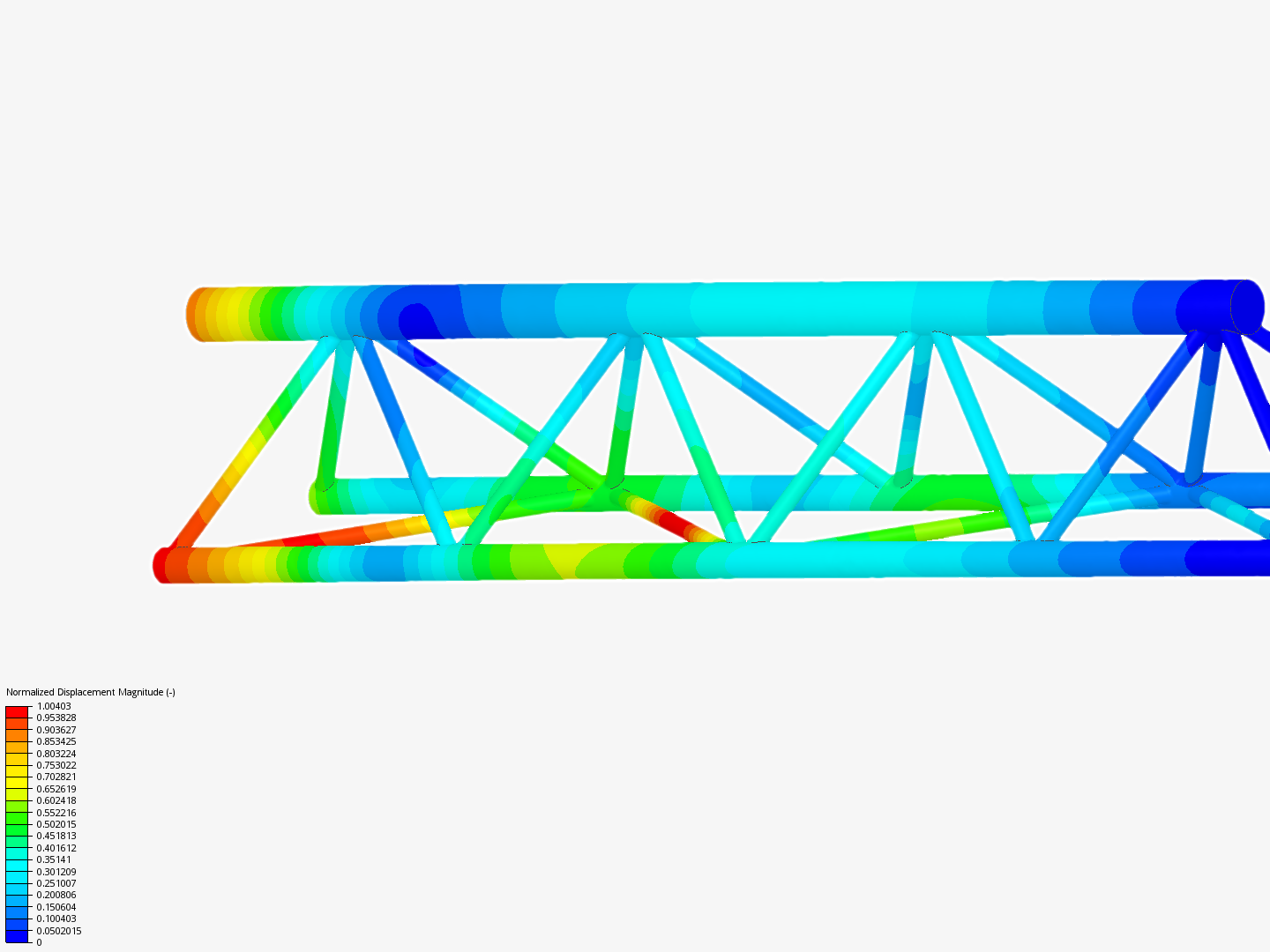 Tutorial - Linear static analysis of a crane by seanm94
