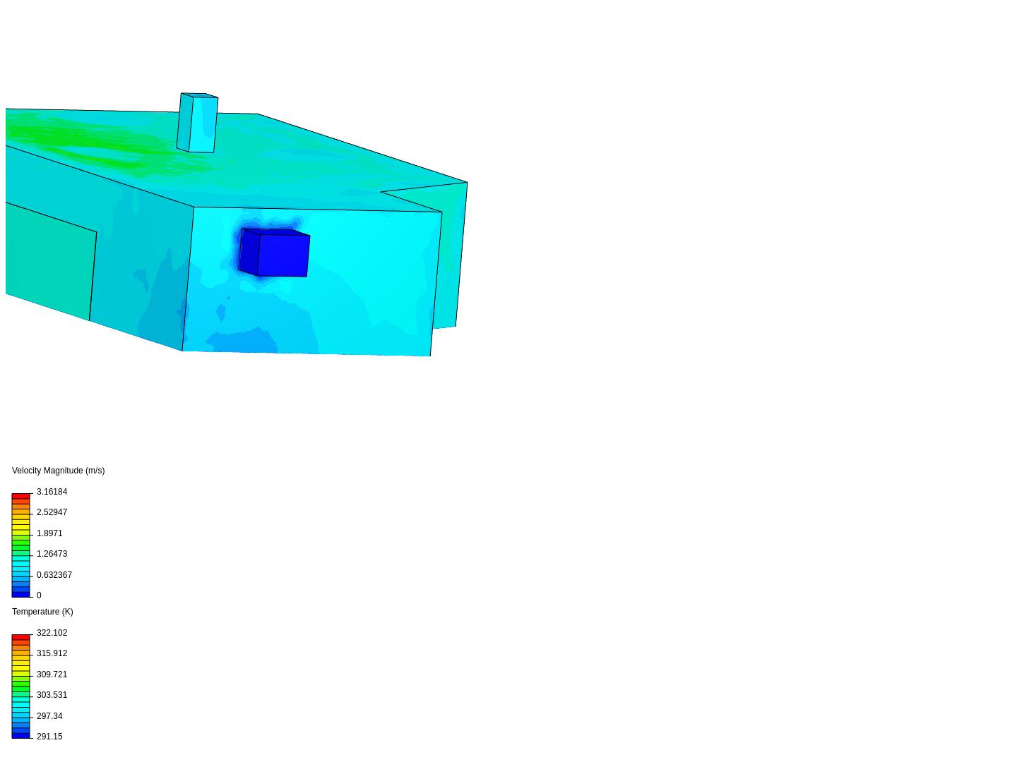 Meeting Room Thermal Comfort Analysis by serricky | SimScale
