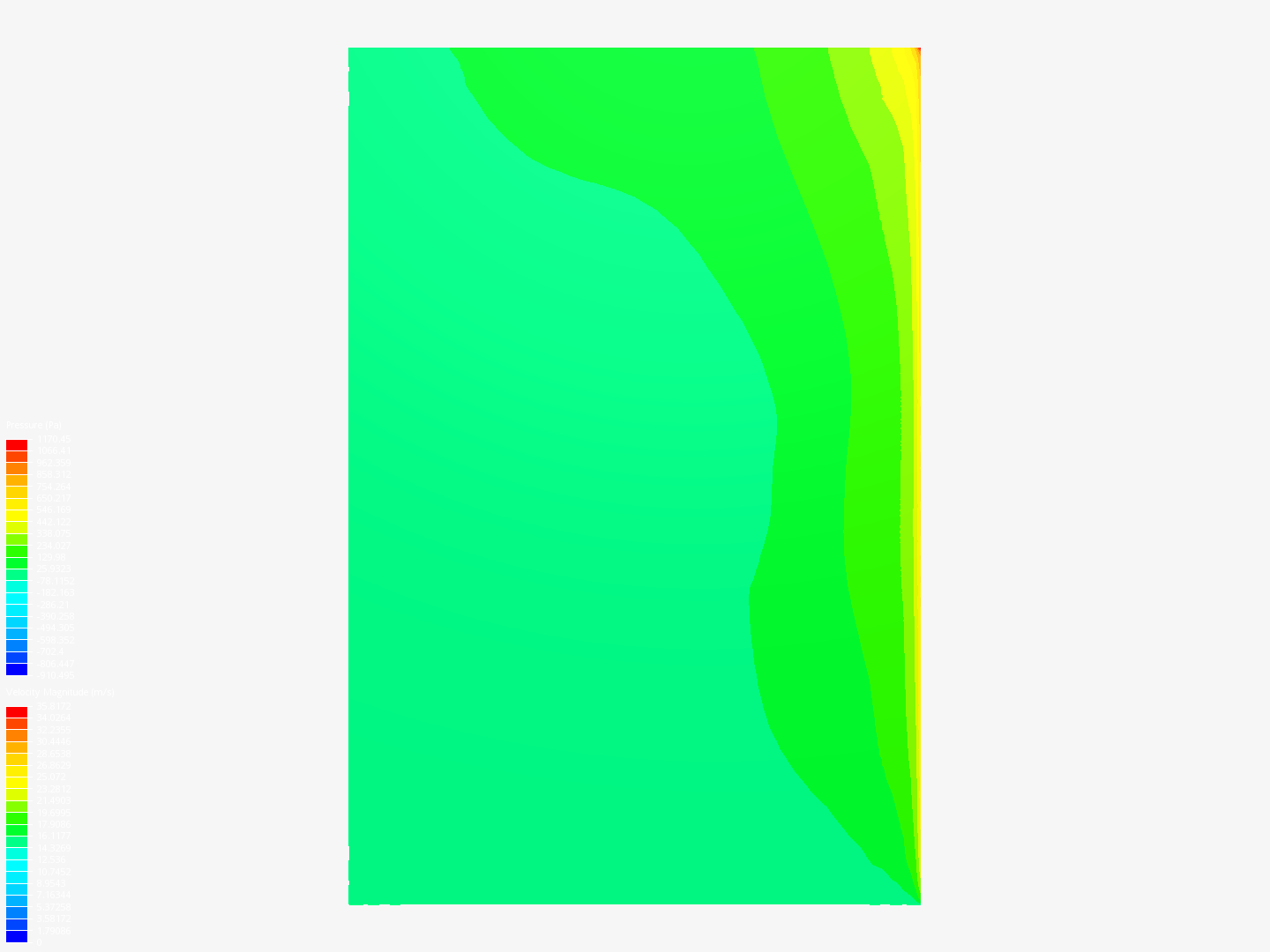 A0A_20 - Copy - Copy by sfivnew | SimScale