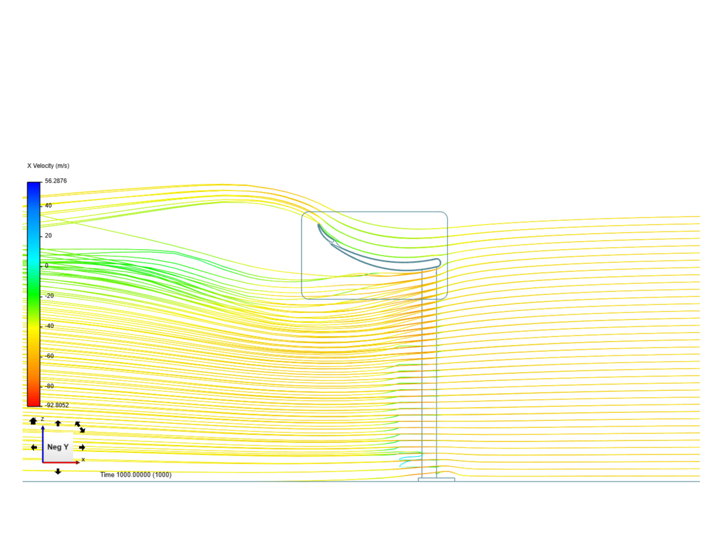 Rear Wing low side CFD image