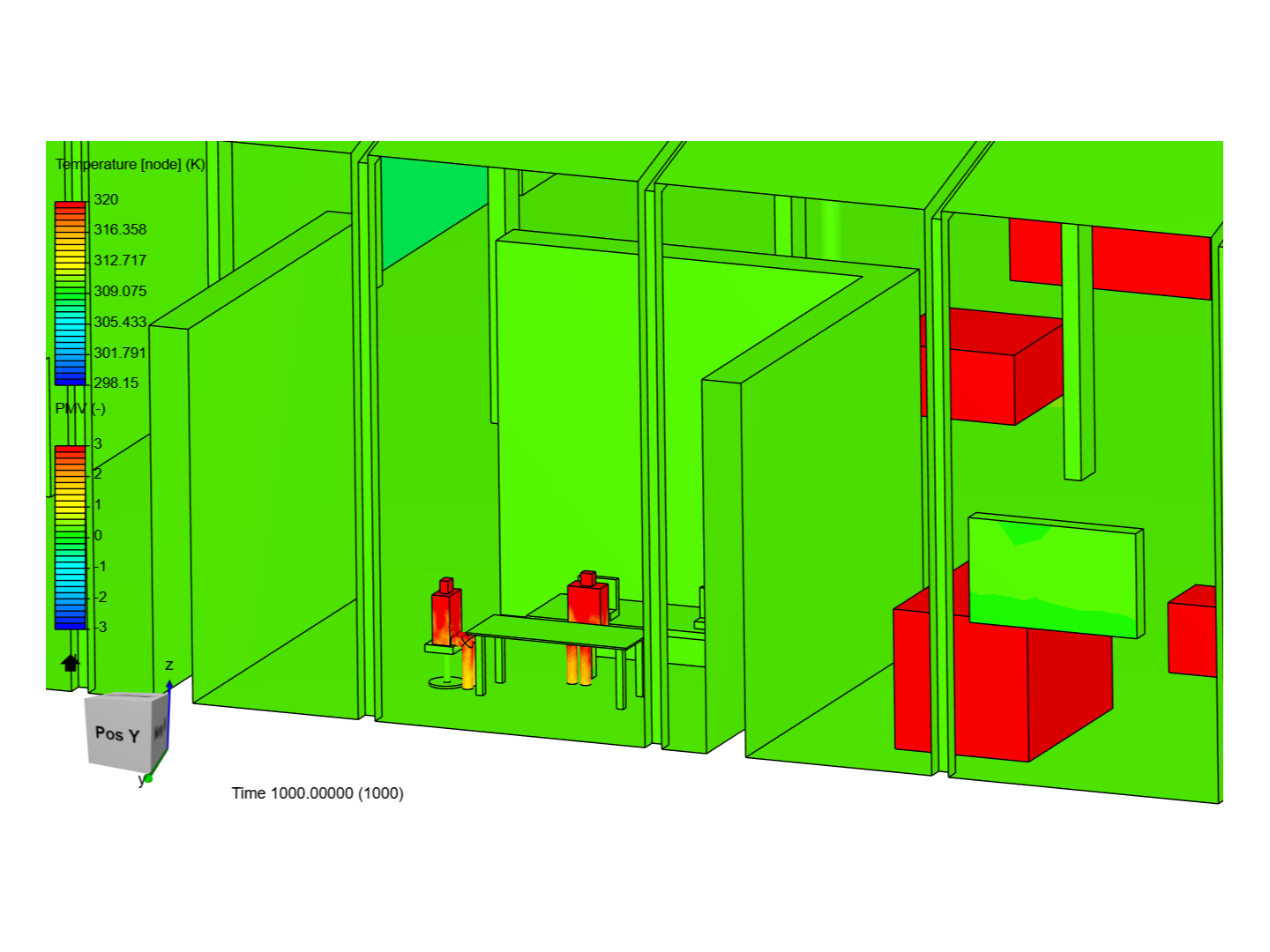 thermal comfort 1 by sgangrade | SimScale
