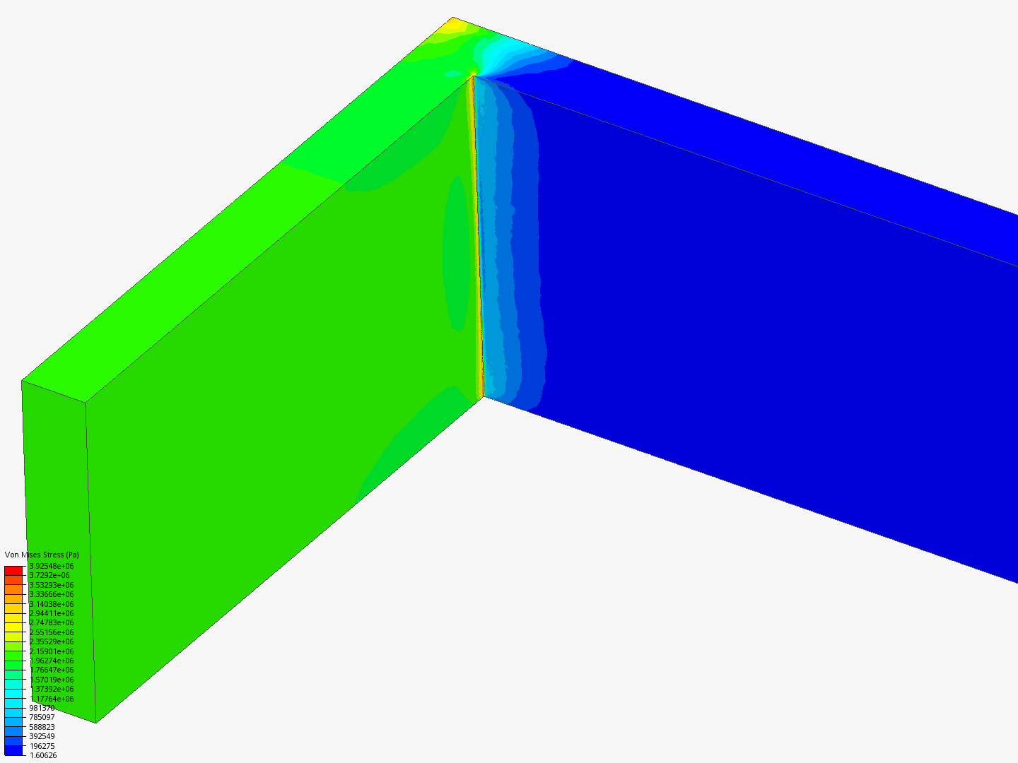 Coursera Mesh Convergence Training - Template - Jousefm