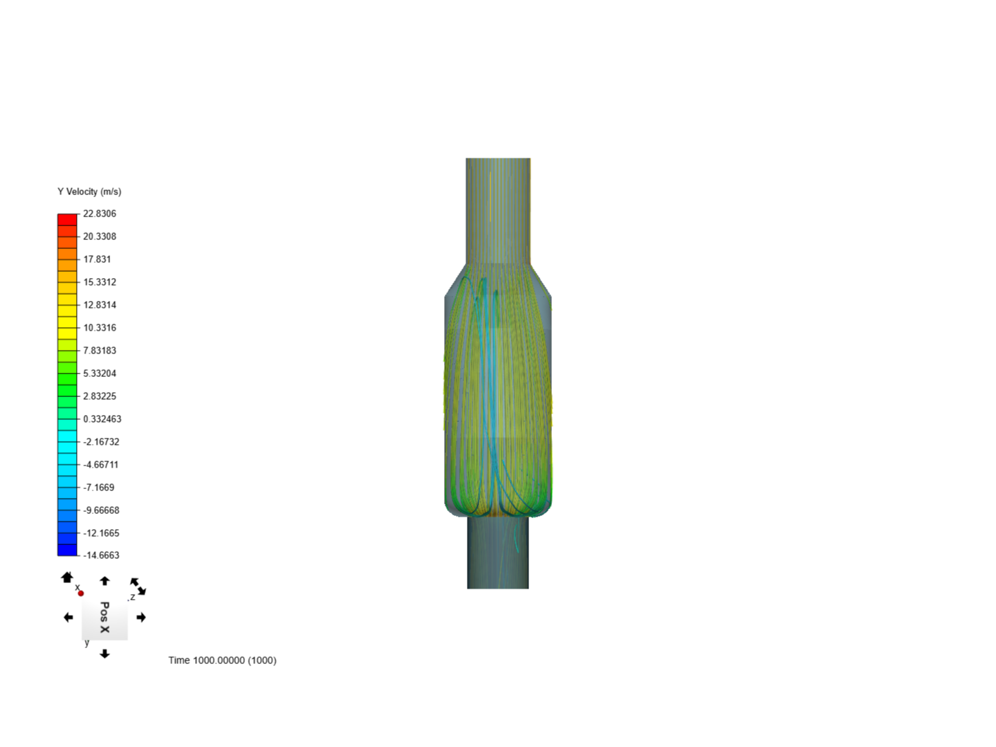 Plenum 3 Flow analysis by sgclloy2 | SimScale