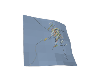 analiz by sgokcebasak | SimScale