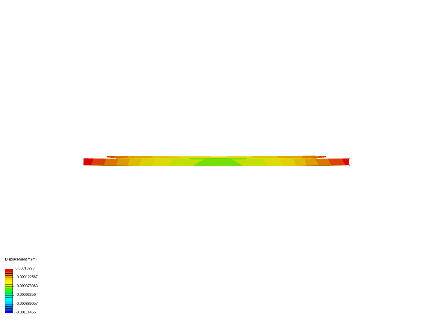 Module BP by sgrosser | SimScale