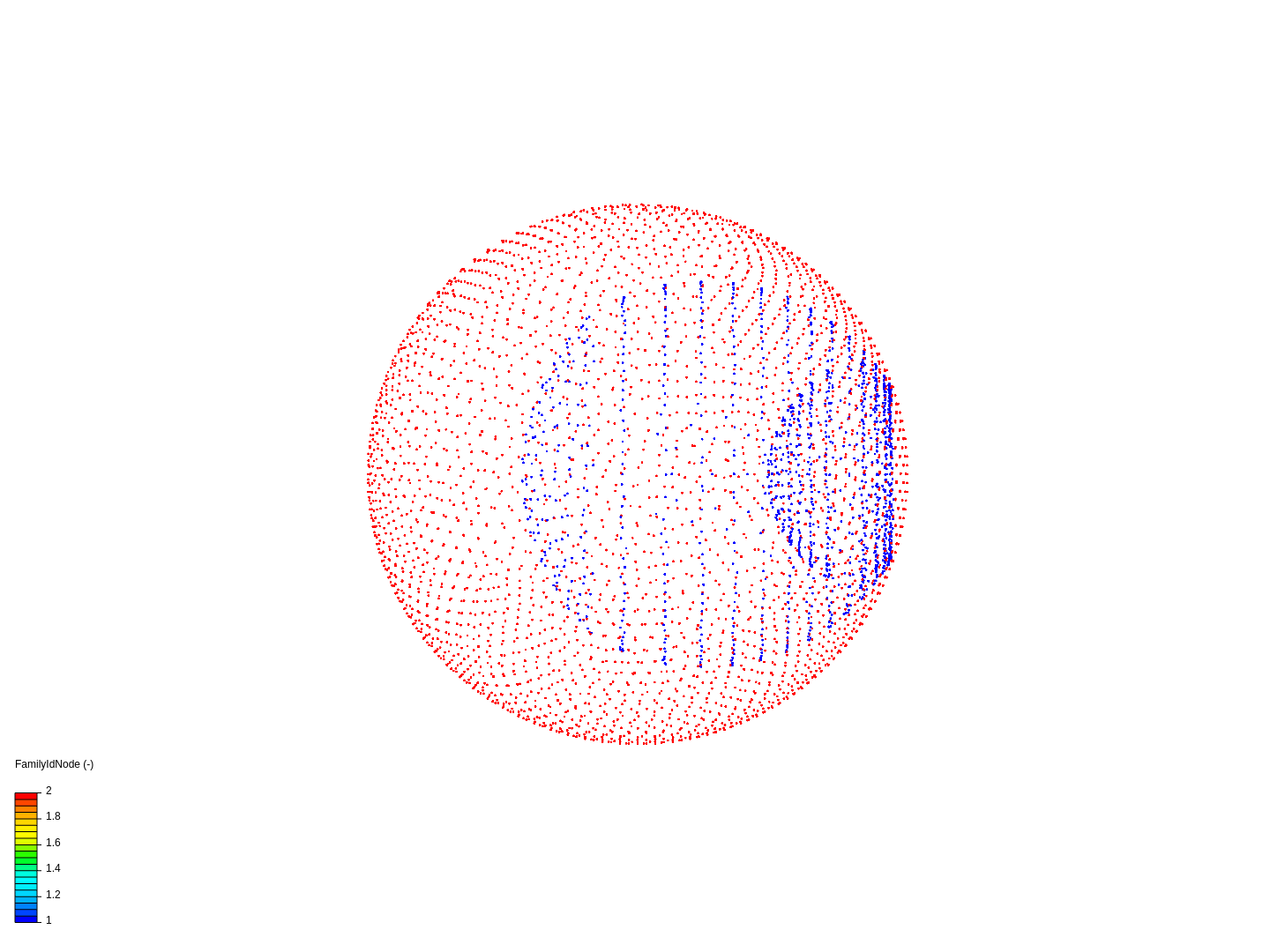 Modal Sphere image