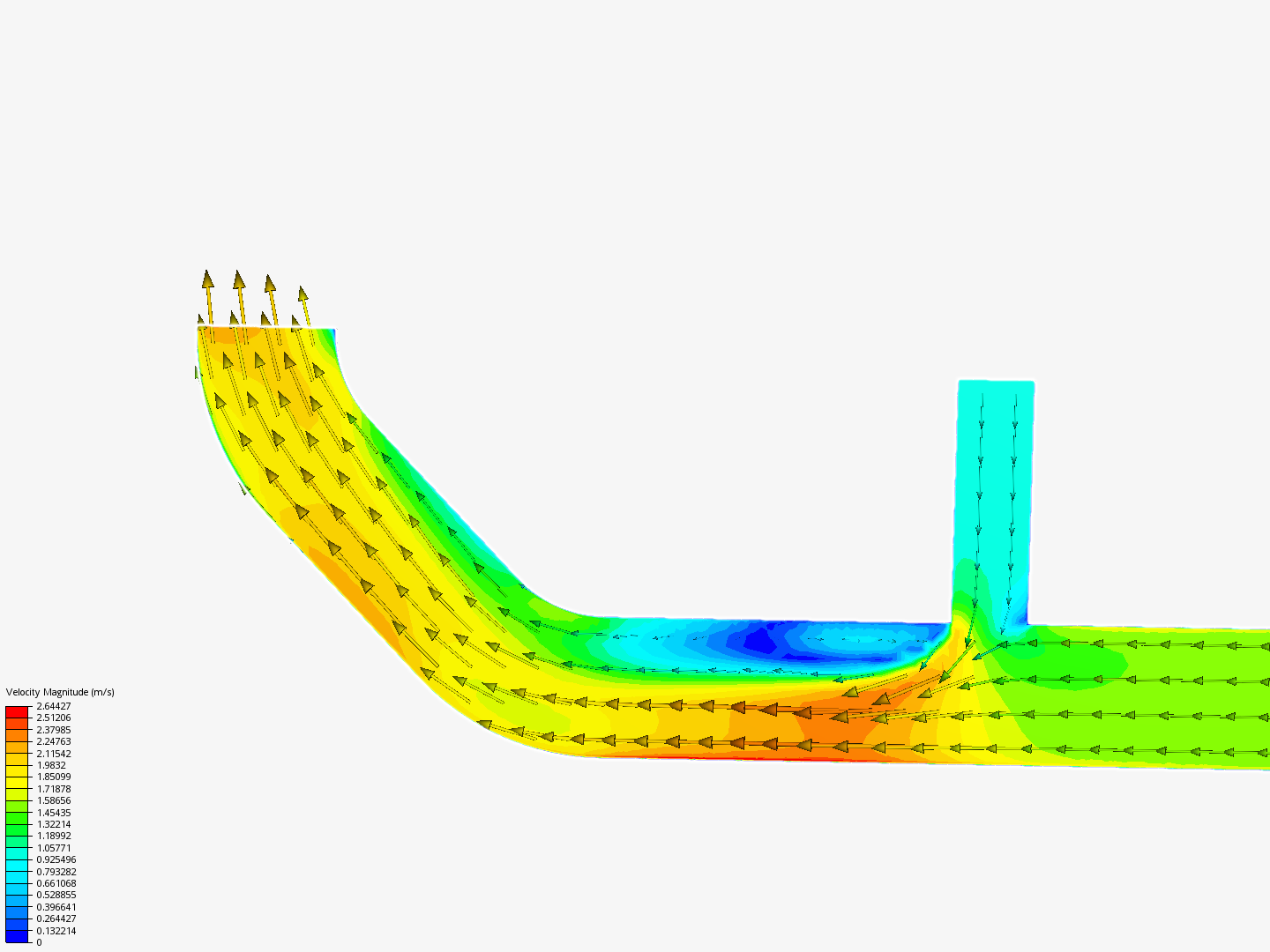 Tutorial 2: Pipe junction flow by shadab_mdr | SimScale